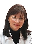 Логойда Ирина