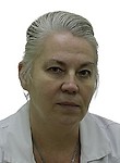 Лаппо Татьяна