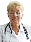 Цуканова Алла