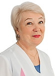 Ревуцкая Марина