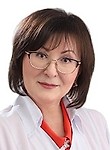 Фоминых Людмила