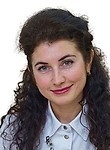 Андрюхина Оксана