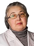 Кизицкая Лариса
