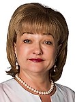 Бударина Марина