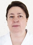 Федчун Марина Владимировна, Окулист (офтальмолог)