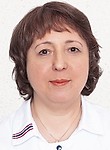 Шапошникова Ирина