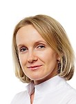Никитина Ирина