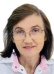 Михальченко Елена