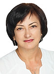 Власова Ирина