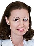 Мохонь Ирина