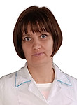 Перепеляк Юлия
