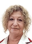 Иванкова Инна