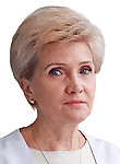 Сироткина Ольга