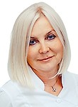 Норина Алла