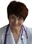 Марусова Надежда