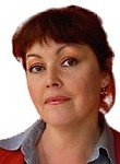 Жукова Наталья