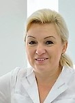 Попова Анна