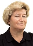 Ванаг Ирина