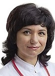 Волкова Оксана