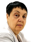 Горкер Фаина