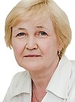 Грибкова Галина