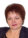 Калинина Галина