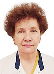 Яковлева Ирина