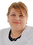 Кострова Ирина