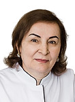 Абасова Зайнаб