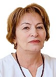 Гираева Кистаман