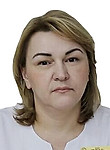 Ибрагимова Мадина