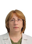 Магомедова Светлана