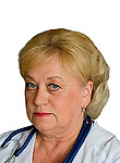 Гридасова Наталья