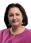 Перетертова Виктория Владимировна, Окулист (офтальмолог)