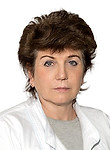 Харченко Елена