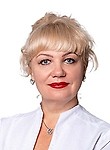 Нечитайло Ирина