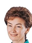 Лысанская Алина