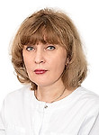 Щербакова Наталья