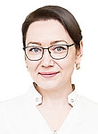 Бабкина Анастасия