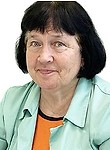 Рощина Галина