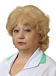 Маркова Елена