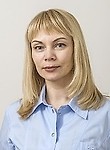 Миролюбова Маргарита