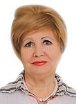 Новак Людмила
