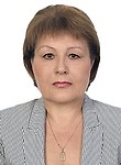Концеропятова Галина