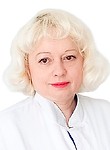 Очагова Светлана
