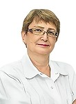 Гаффарова Матлуба Абдузунуновна, Лор (отоларинголог), Иммунолог, Аллерголог