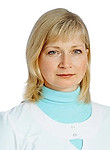 Мишахина Ирина