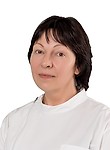 Шаврова Мария
