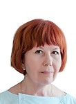 Байтугаева Галина