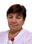 Луканина Марина